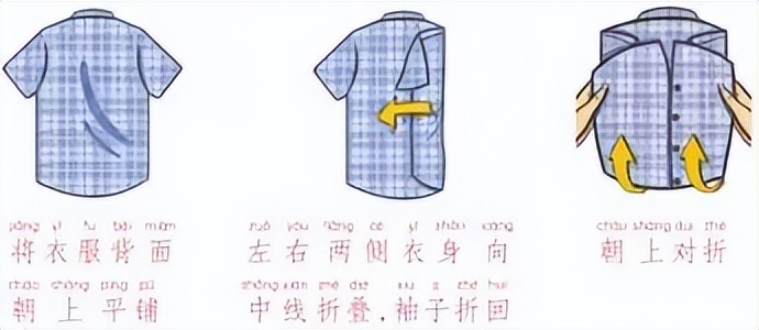 小学寒假劳动清单展示美篇,寒假劳动清单小学