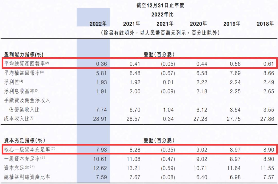 九江银行涉四项违规被罚582万,九江银行最新处罚