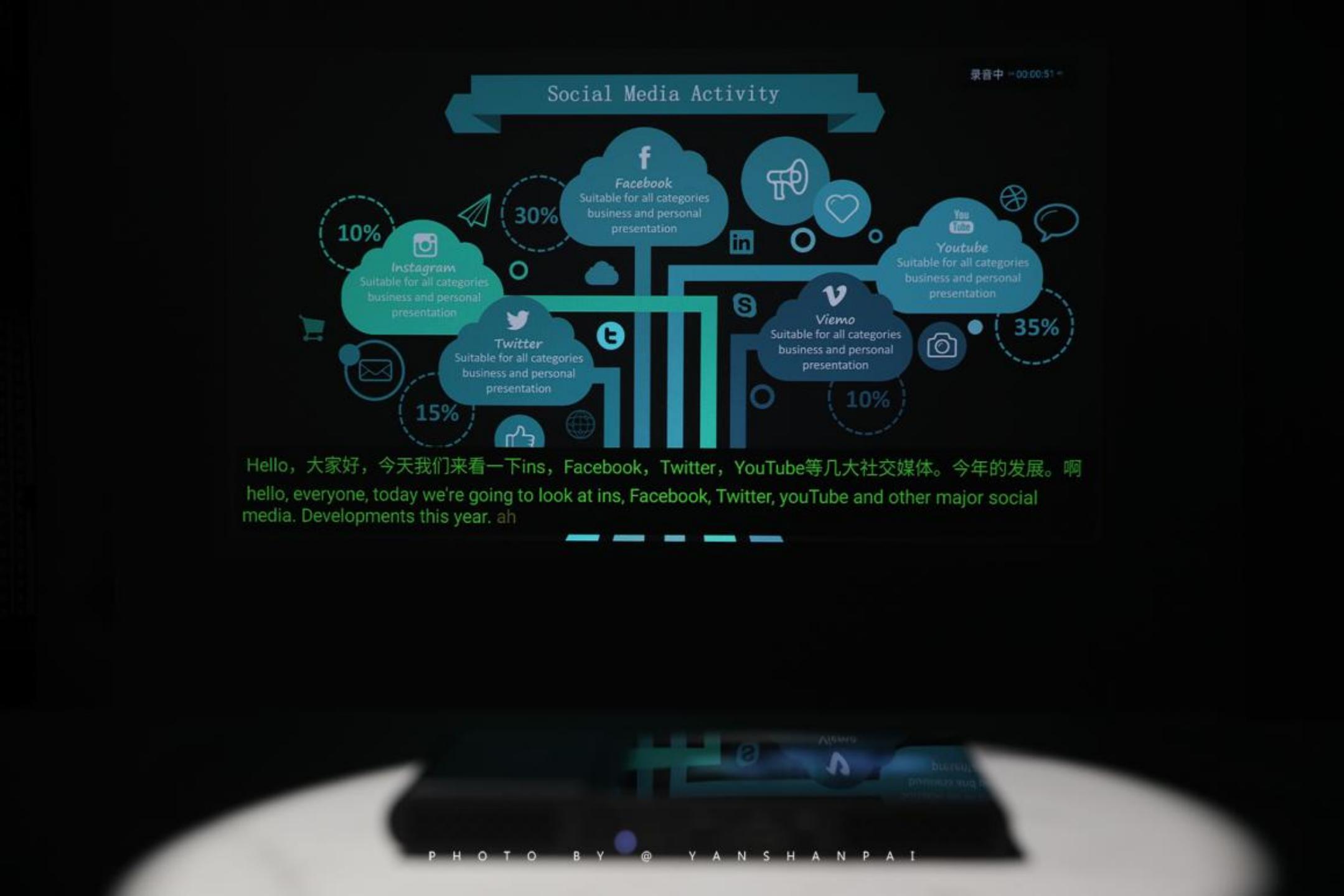 讯飞投影仪ap10w使用操作,讯飞投影仪ap10w测评