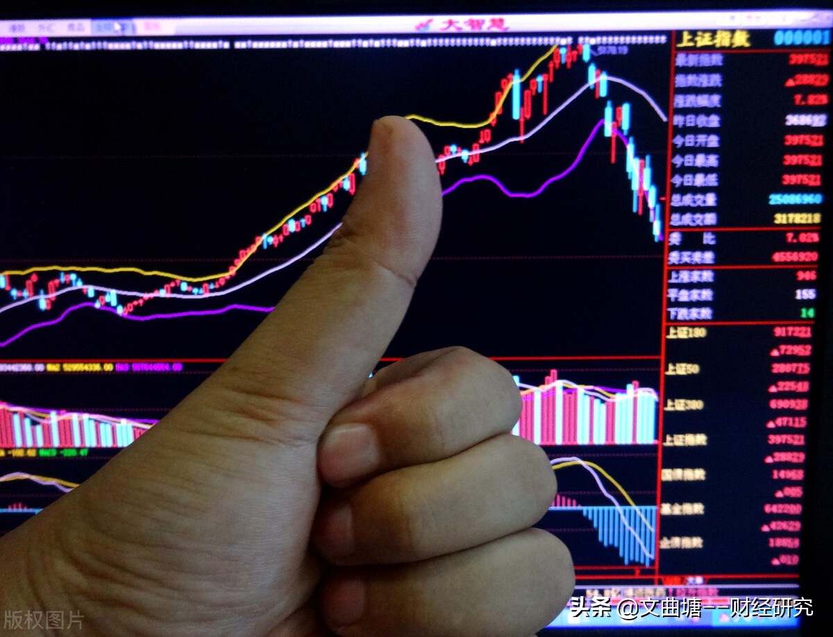 开盘三十分钟抓涨停最精准方法,开盘30分钟之内涨停选股公式