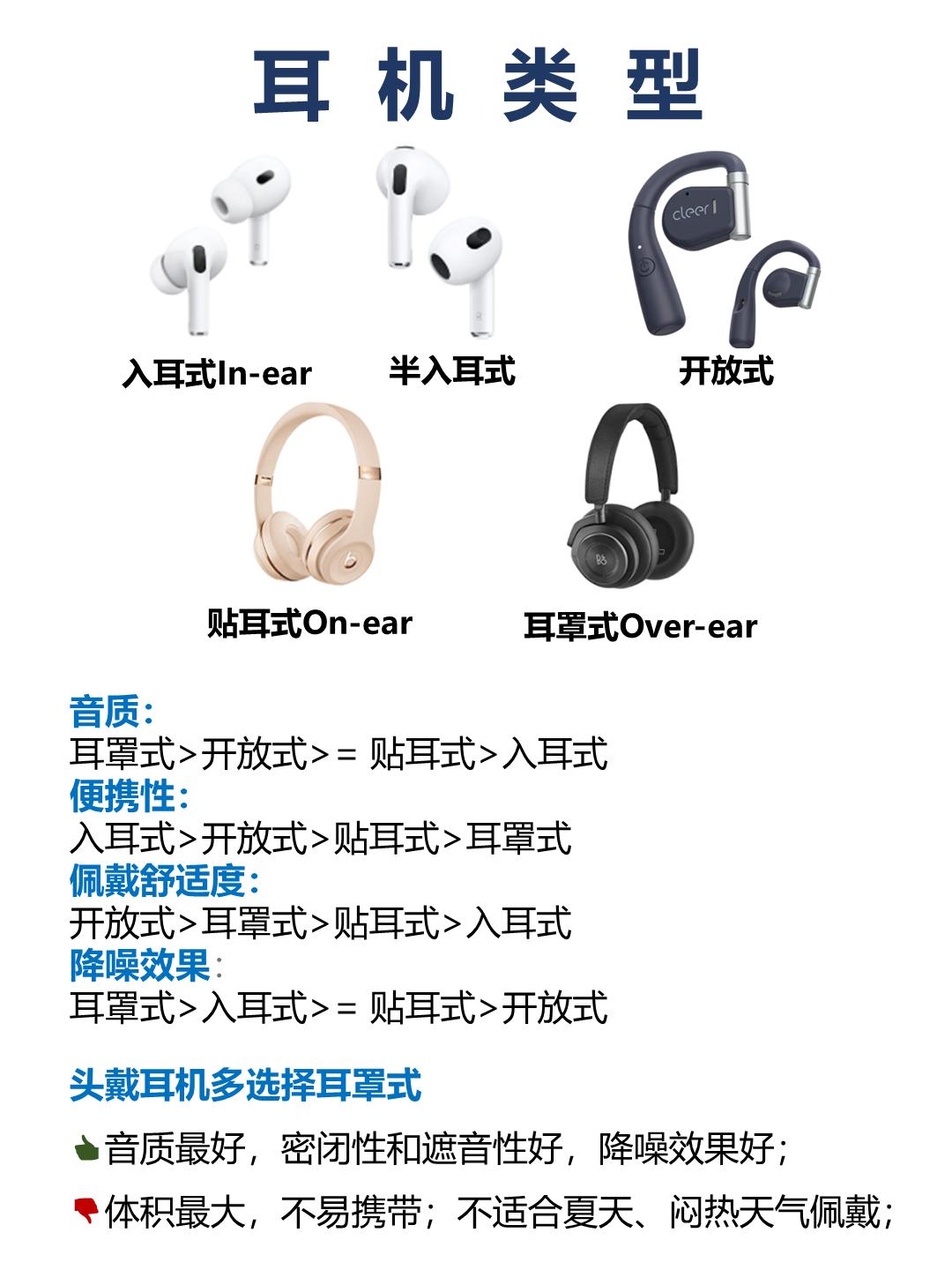 千元头戴式耳机性价比之王蓝牙,千元以内耳机推荐头戴式电竞