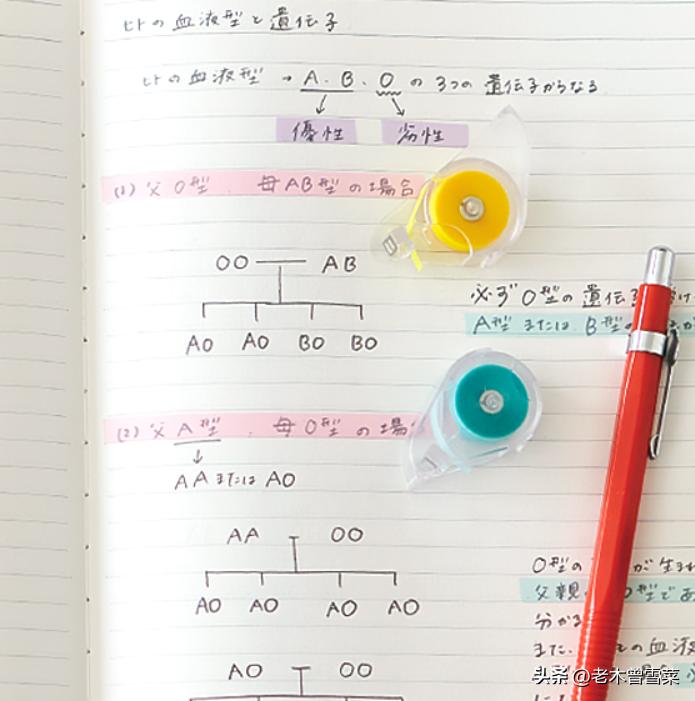 2020日本文具大赏视频,2017日本文具店大赏笔