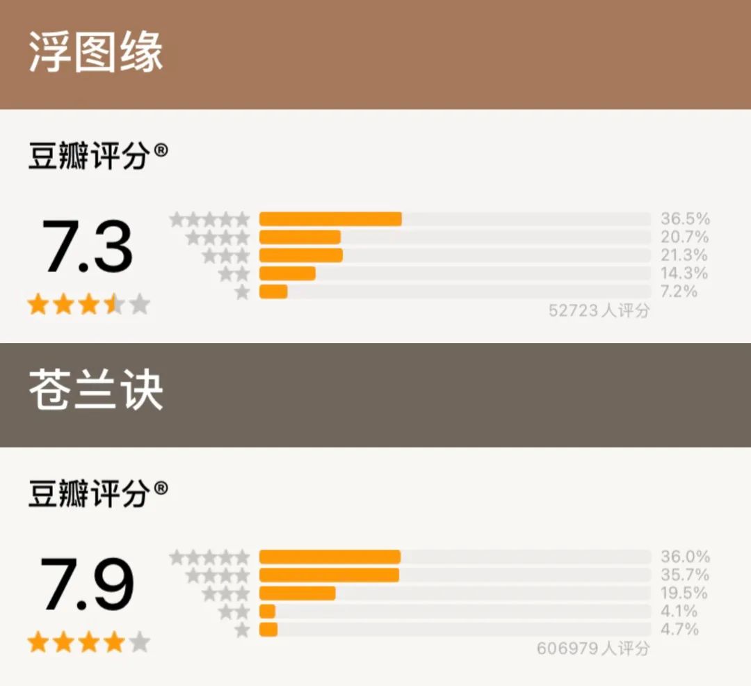 猴系男,猴系帅哥电视剧