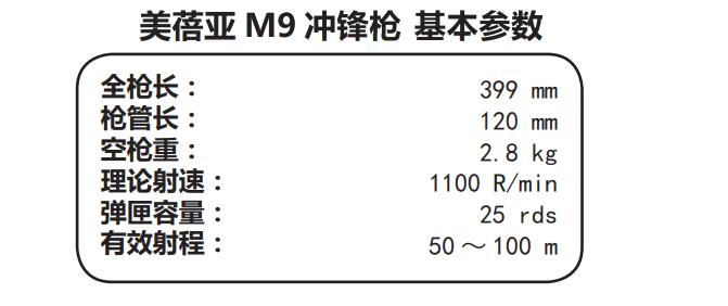 世界著名冲锋枪发展史,冲锋枪发展史纪录片cctv