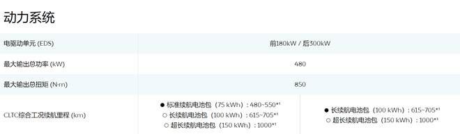 bba和蔚来,出海欧洲