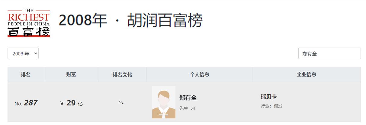 天下头等作假事，为什么还能大赚特赚外国人的钱？