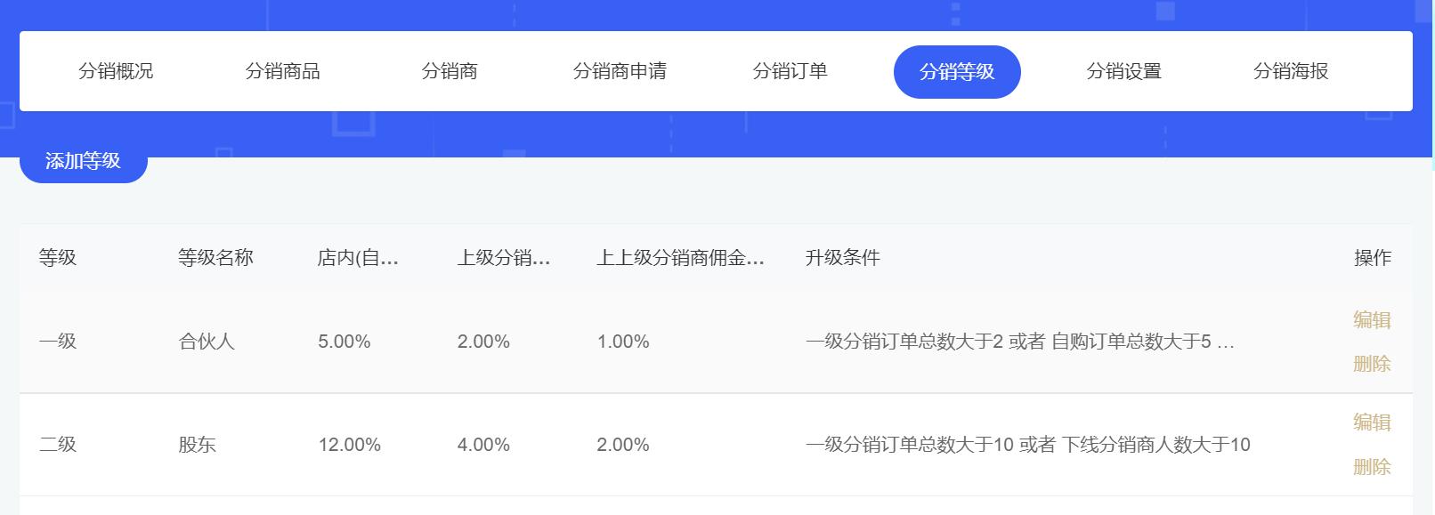 口腔诊所怎么做社群运营,口腔诊所营销平台推广方案