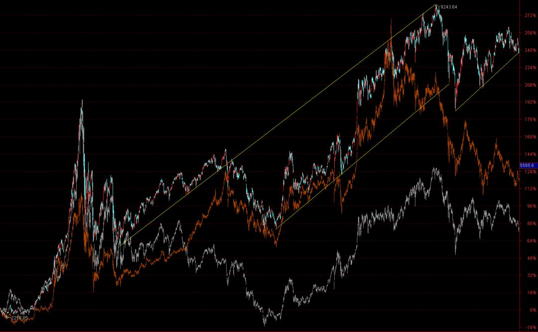 老胡亏了,老胡亏了多少
