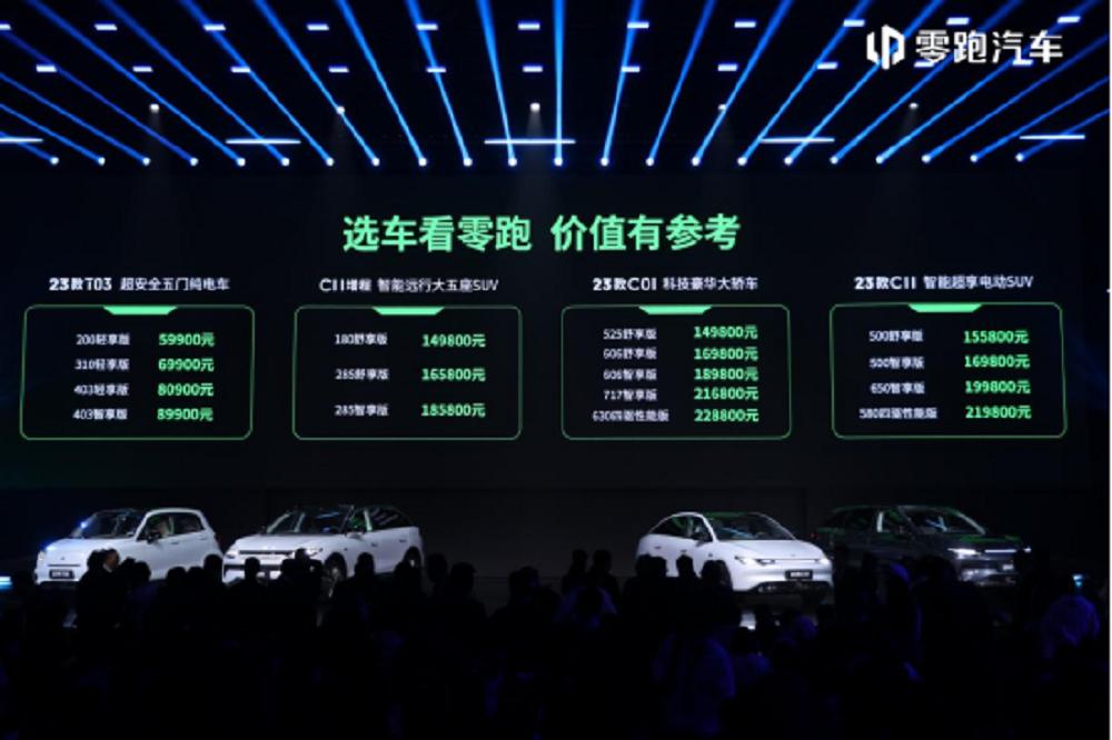 买轿车的人,买二手车的人到底是什么人