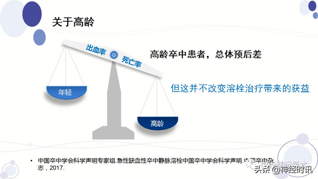 关于急性缺血性卒中静脉溶栓决策的若干问题