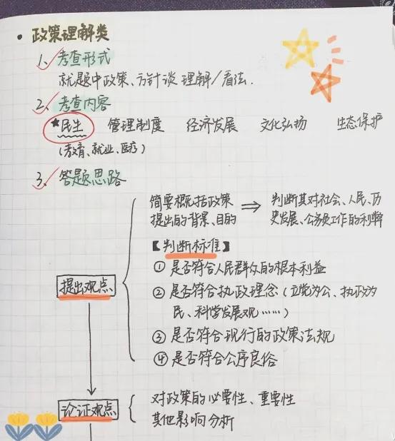 为什么我觉得申论好难,申论考一百分以上难么