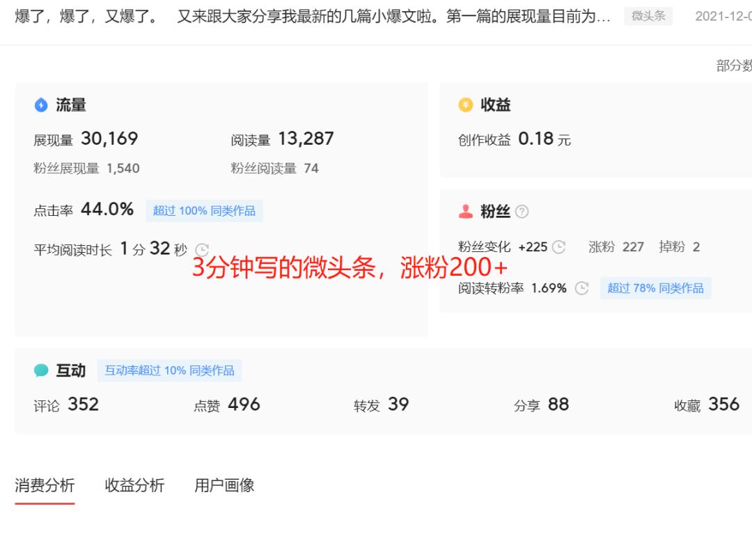 如何三日内快速涨粉1000,分享每日店铺总结
