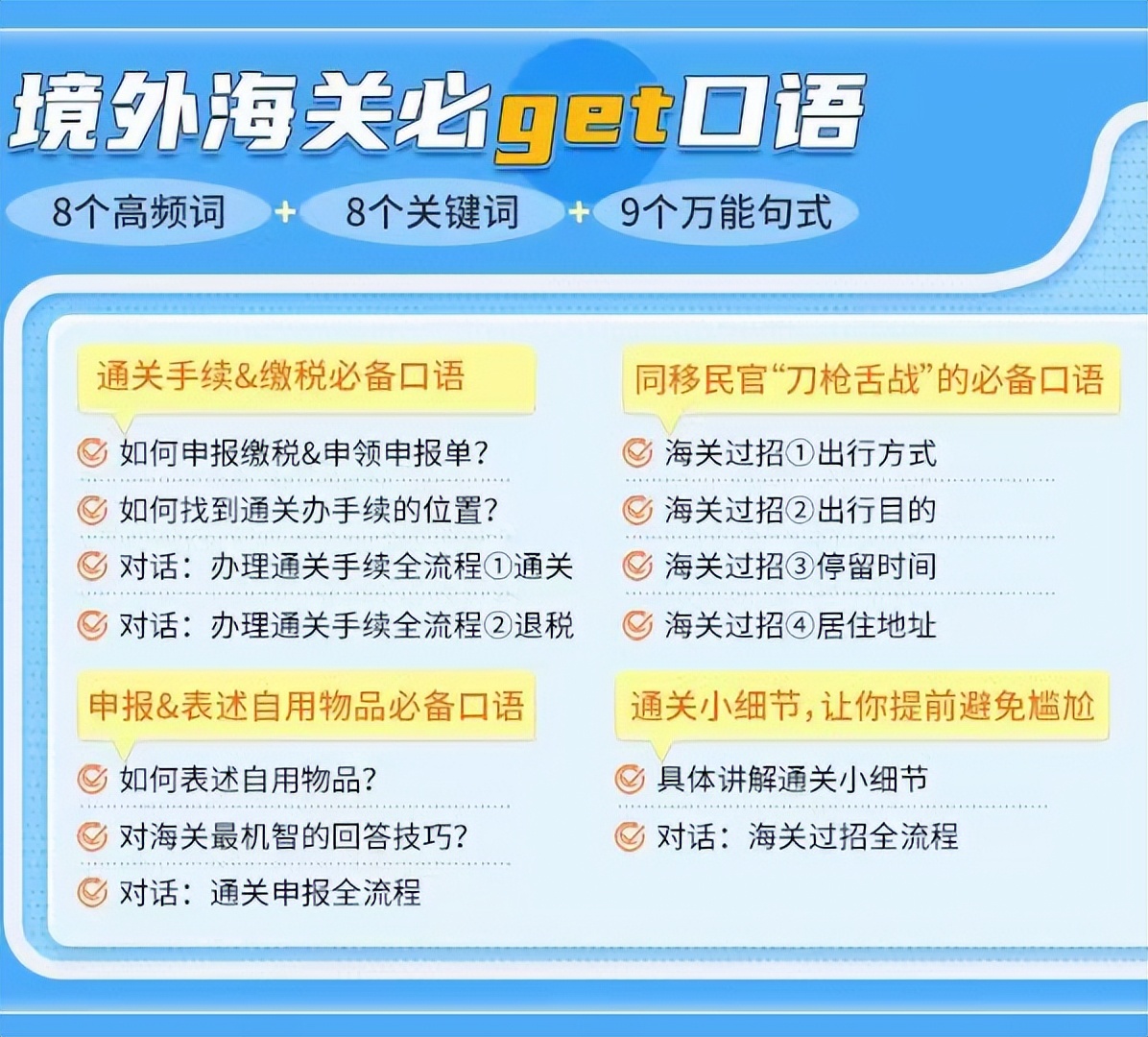 出国游退税是什么,出国游的税费