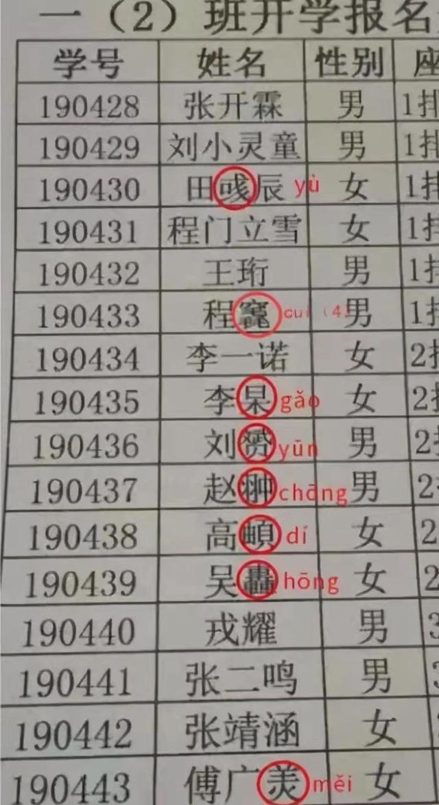 学到了丶〇是个人名，肯德基也饥饿营销、画出来的贾玲，同心抗疫