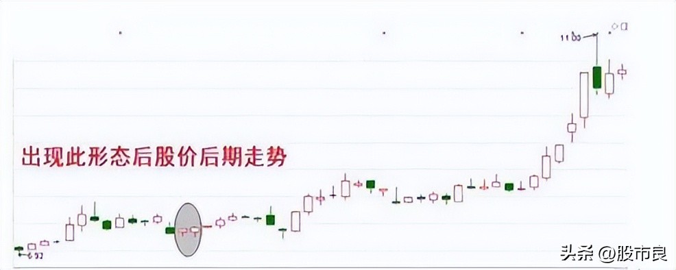量子通信三大龙头股300520,量子通信概念龙头股一览表