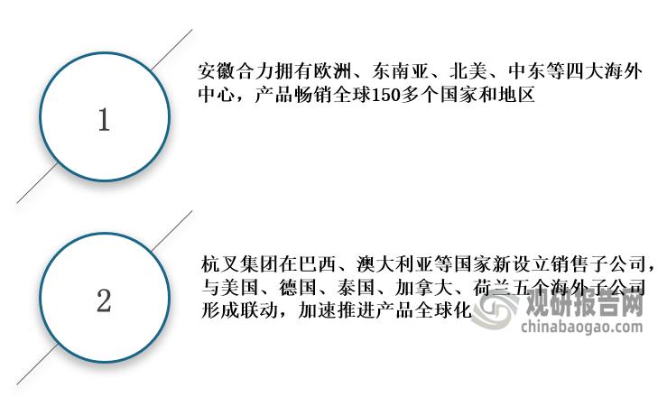 叉车市场发展目标,2020年中国叉车市场分析报告