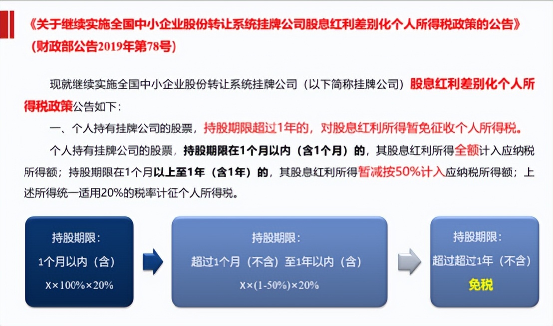 三板退市的股票分红,公司持有的上市股票分红怎么缴税
