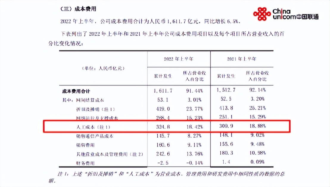 三大运营商收入最高,三大运营商员工收入如何
