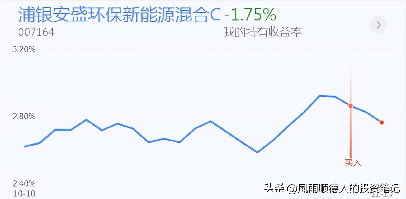 a股全线暴涨,a股全线大涨明天多头能否延续