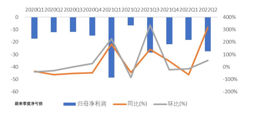 中国电动汽车爆发,2023年最新国产电动车盘点