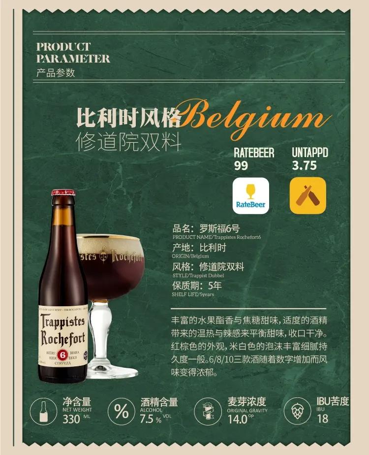 啤酒品鉴酒,啤酒品鉴入门