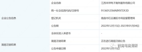 丰润腾祥：普通化妆品自称美白功效，众筹模式又该如何解读？