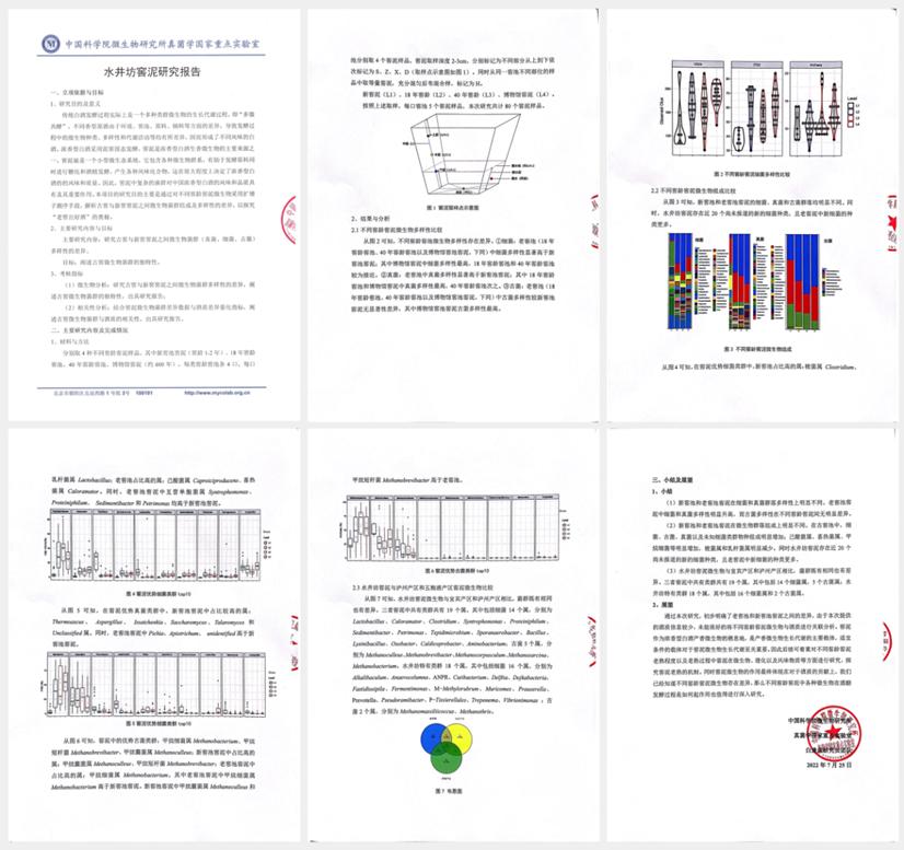 美酒成都,成都的美酒