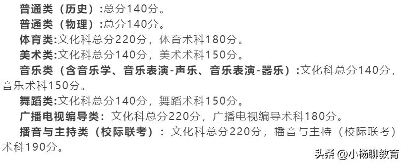 专科补录的学校要看最低分数线吗,专科投档线会下降吗