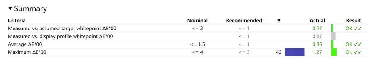 k50宇宙一共几个版本,RedmiK50宇宙