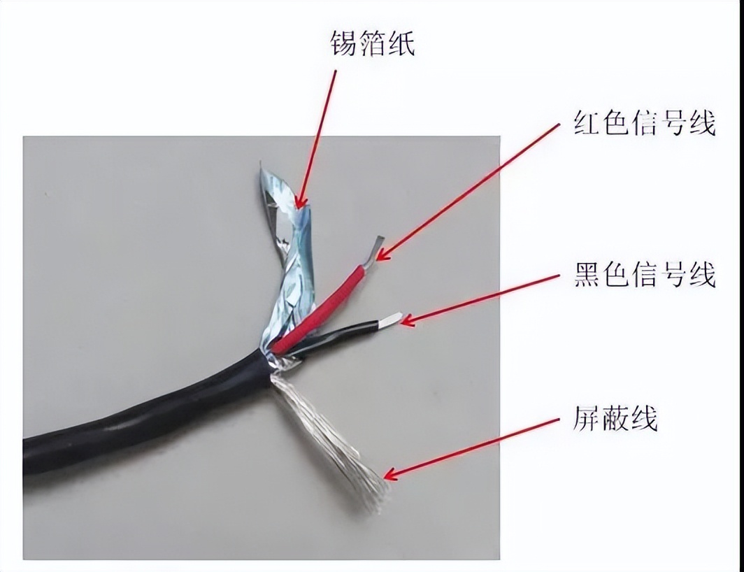 弱电工程师需要掌握哪些网络知识,弱电工程师需要哪些知识
