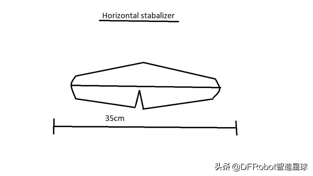 自制一架DHC-2海狸遥控飞机