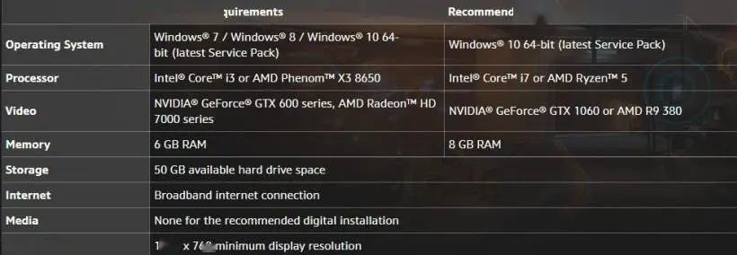 下一款火爆的网游,最近一款游戏彻底火爆全网