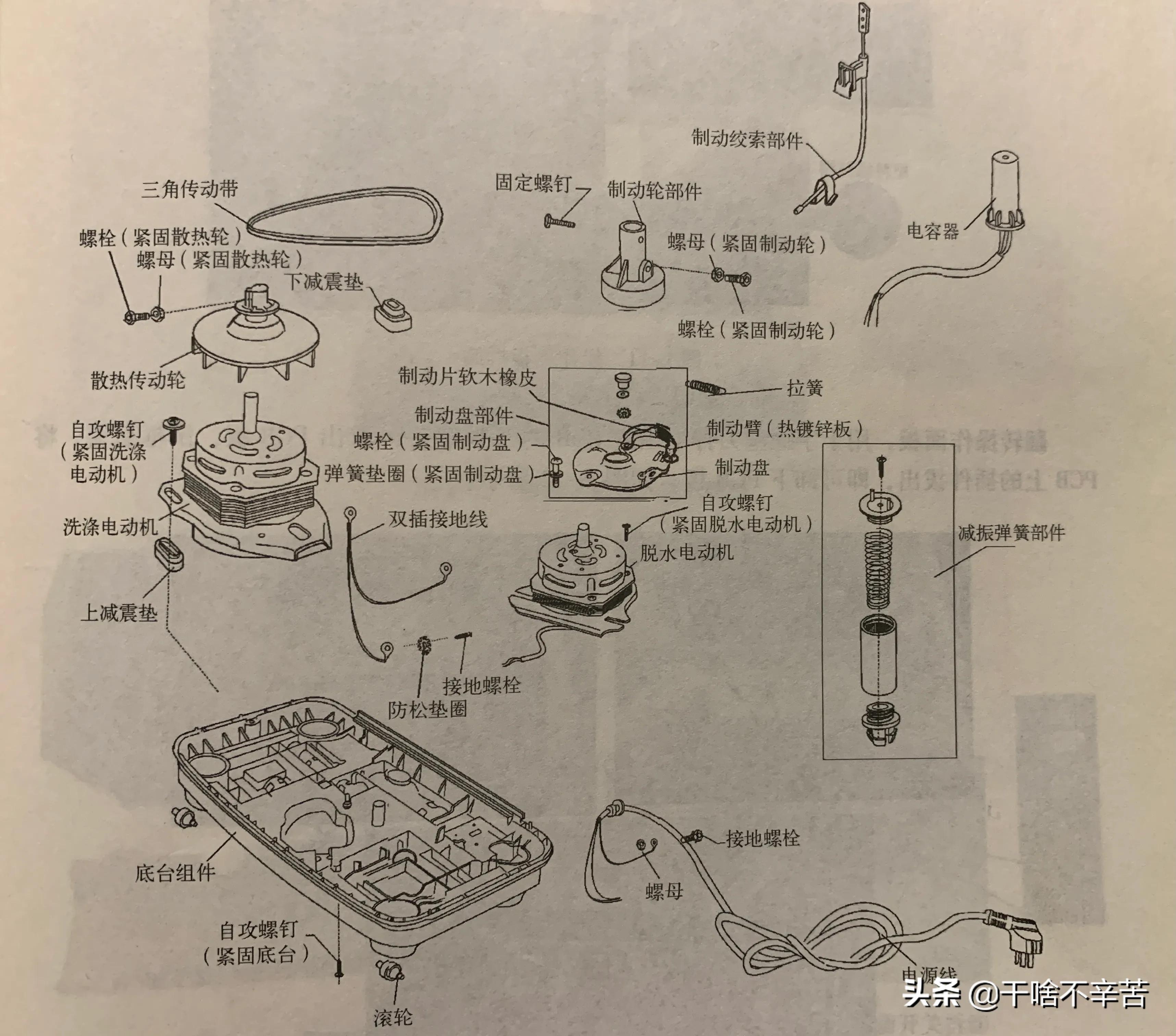 小天鹅全自动波轮洗衣机拆卸图解,sanyo波轮洗衣机拆卸清洗方法