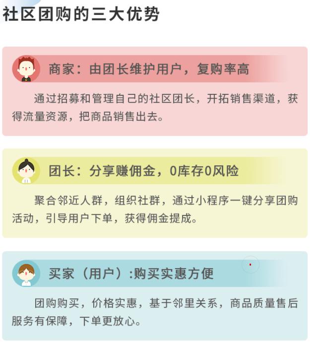 乡镇超市如何引流与推广,社区超市社群营销技巧