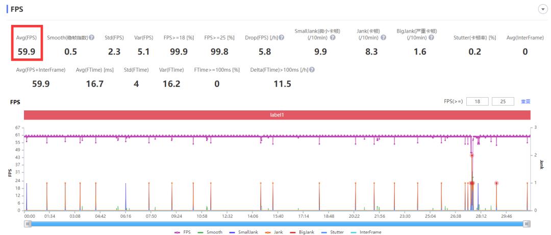 玩游戏曲面屏旗舰机,最适合打游戏的直屏旗舰