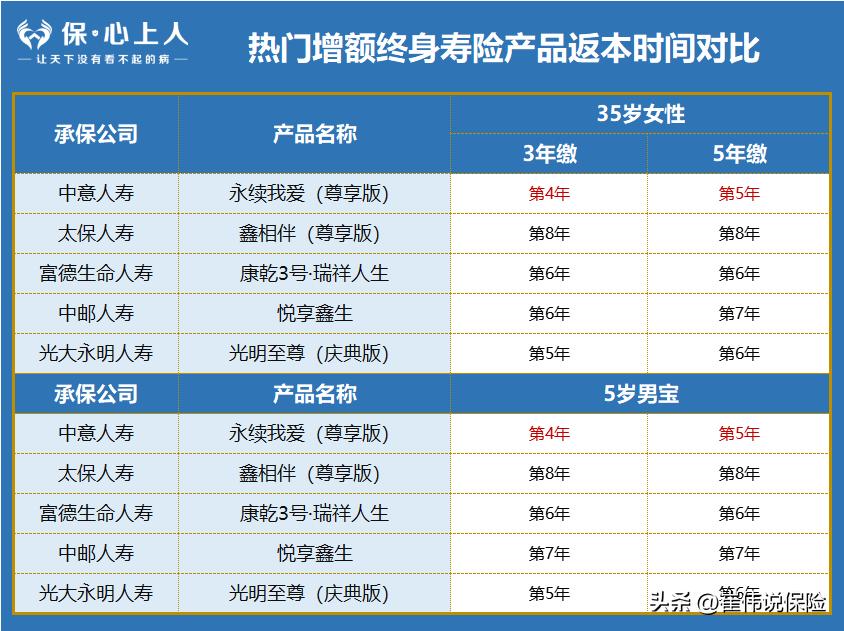 大厂出品必属精品,官方出品必属精品