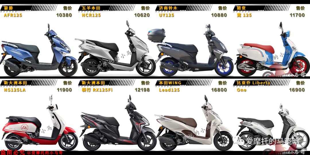谁才是踏板摩托的性价比之王,谁才是踏板界的一哥