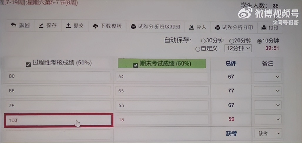 大学老师期末现状,期末大学老师日常