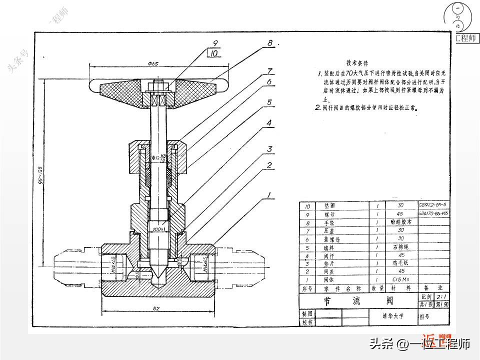 装配图的4类画法，7步完成装配图的绘制，46页PPT介绍装配图画法