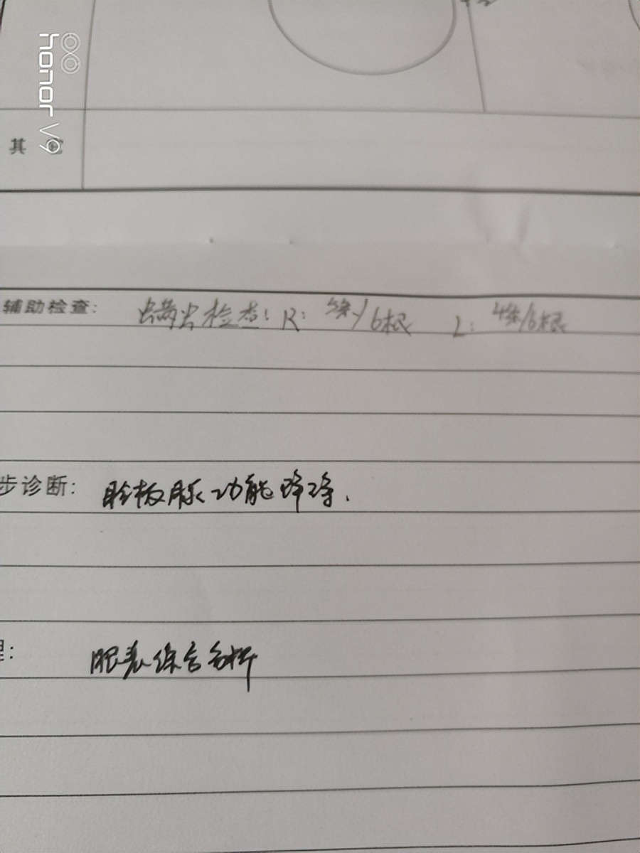 眼睛有点小痒痒花掉大洋1400