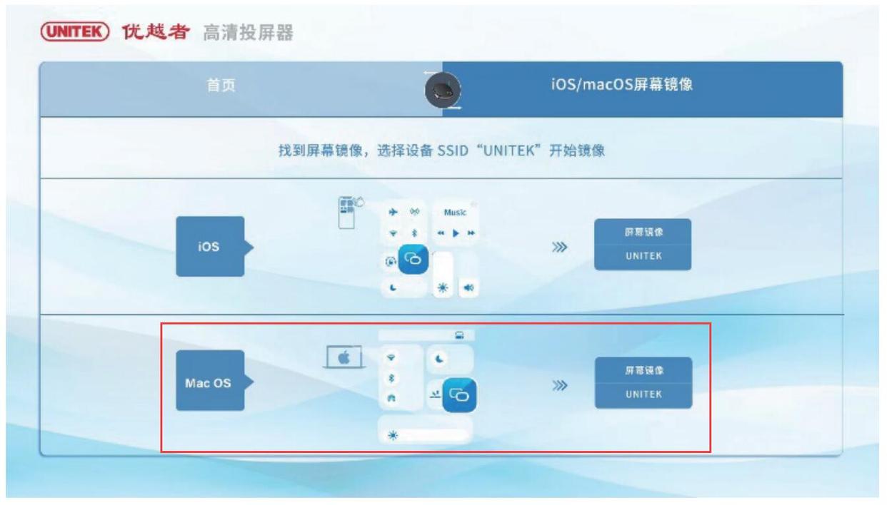 苹果笔记本hdmi投屏电视怎么设置,苹果电脑怎么用hdmi线投屏到电视