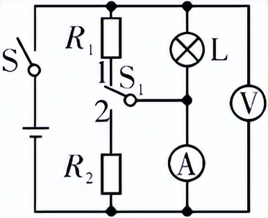 中考物理高频考点,中考物理声光热高频考点