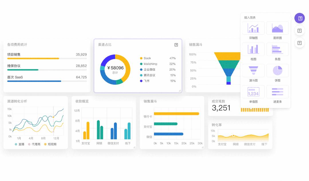 可以替代伙伴云的工具,伙伴云表格在线工具