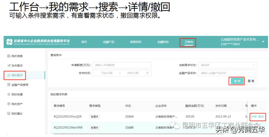 云南小企业融资综合信用服务,全国中小型企业融资信用服务平台