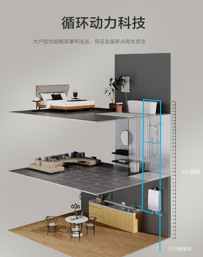 樱花热水器哪款性价比高,樱花12升恒温热水器怎么样