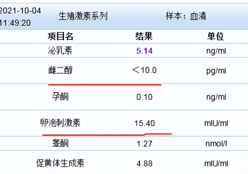 三苯氧胺是内分泌治疗首选吗,口服三苯氧胺多久有效果