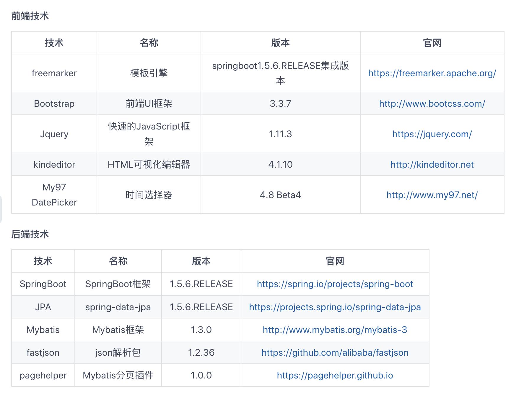 赚钱项目100个,接私活开源项目