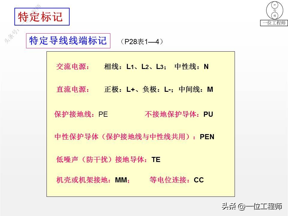 电气图和电路系统图,电气系统图识图详解