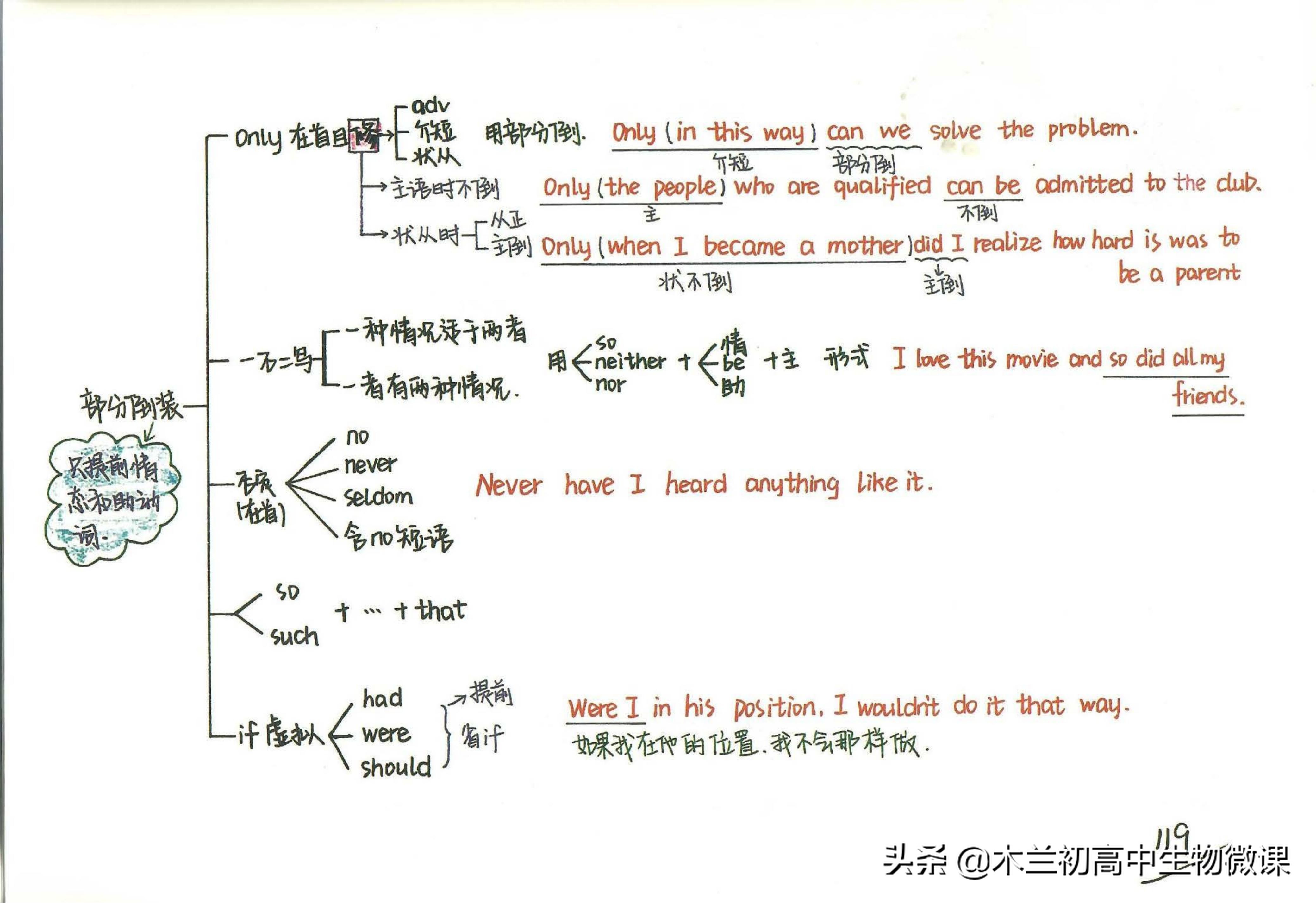新概念英语第四册有新语法吗,间接引语定语从句
