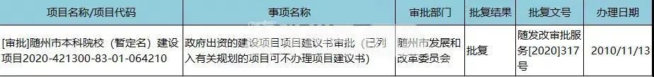 随州新增重量级大学的位置,随州新建本科大学